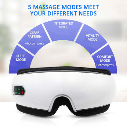 Smart eye massager - Toofy